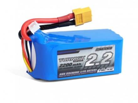 Your Battery Choice Could Makes or Breaks 1100mm sized RC plane Airframe