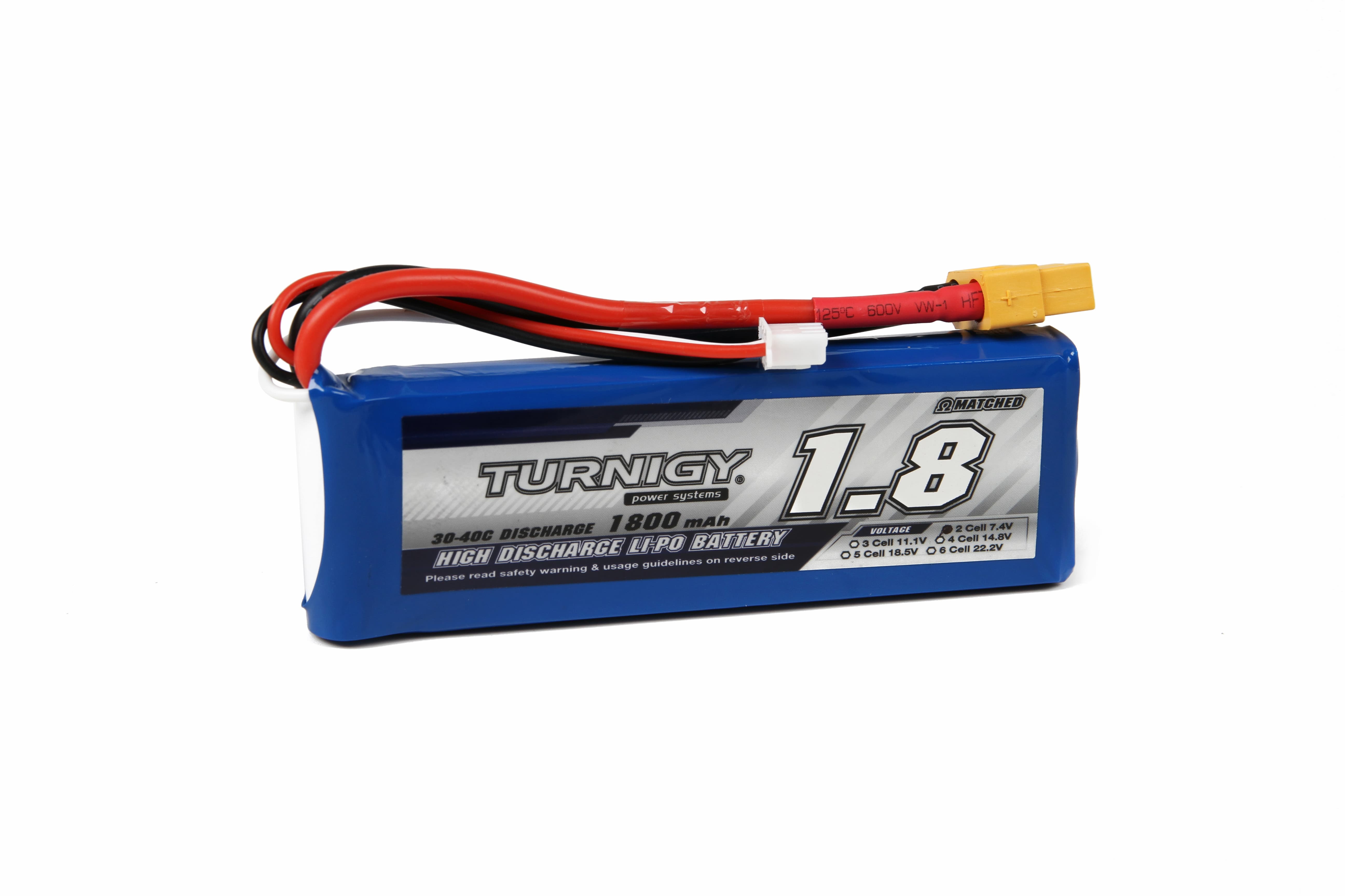 LiPo charging error codes and charger troubleshooting