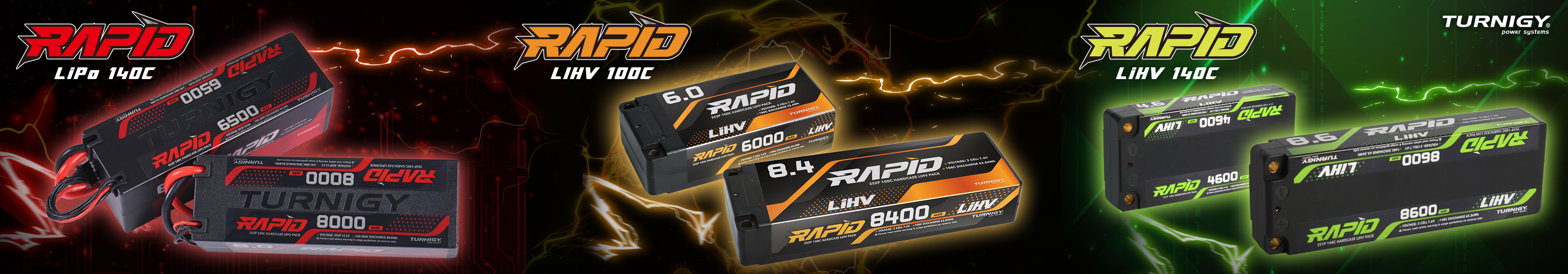 Rapid Lipo